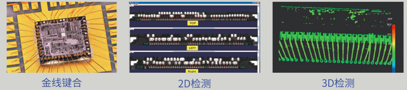 金線檢測(cè)機(jī)